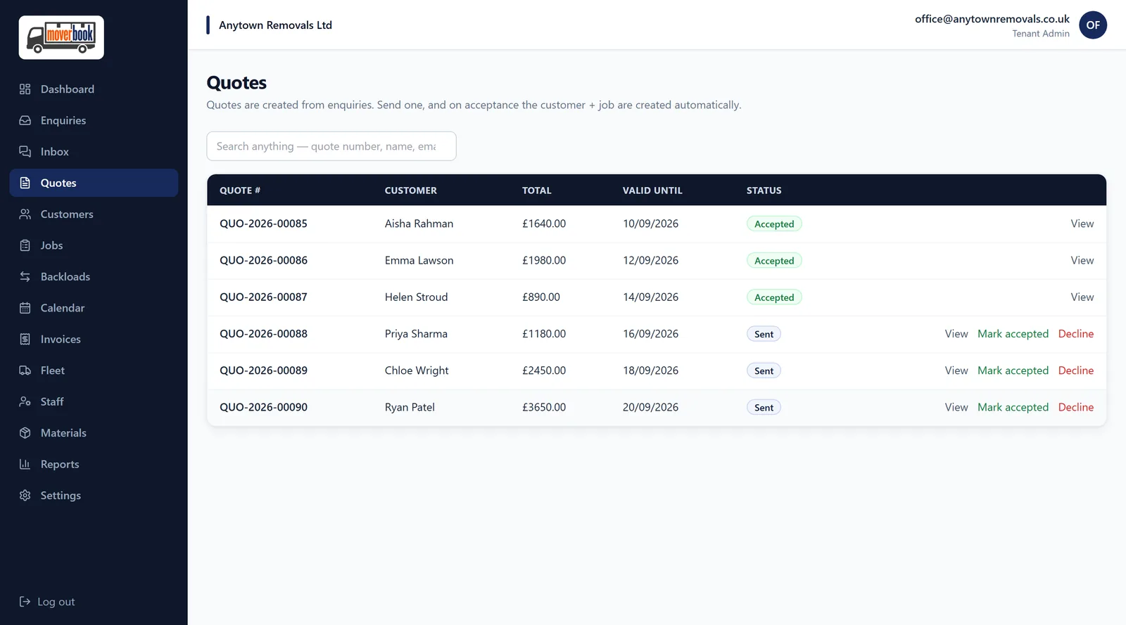MoverBook quotes list showing quote numbers, customers, totals, valid-until dates and accepted or sent status